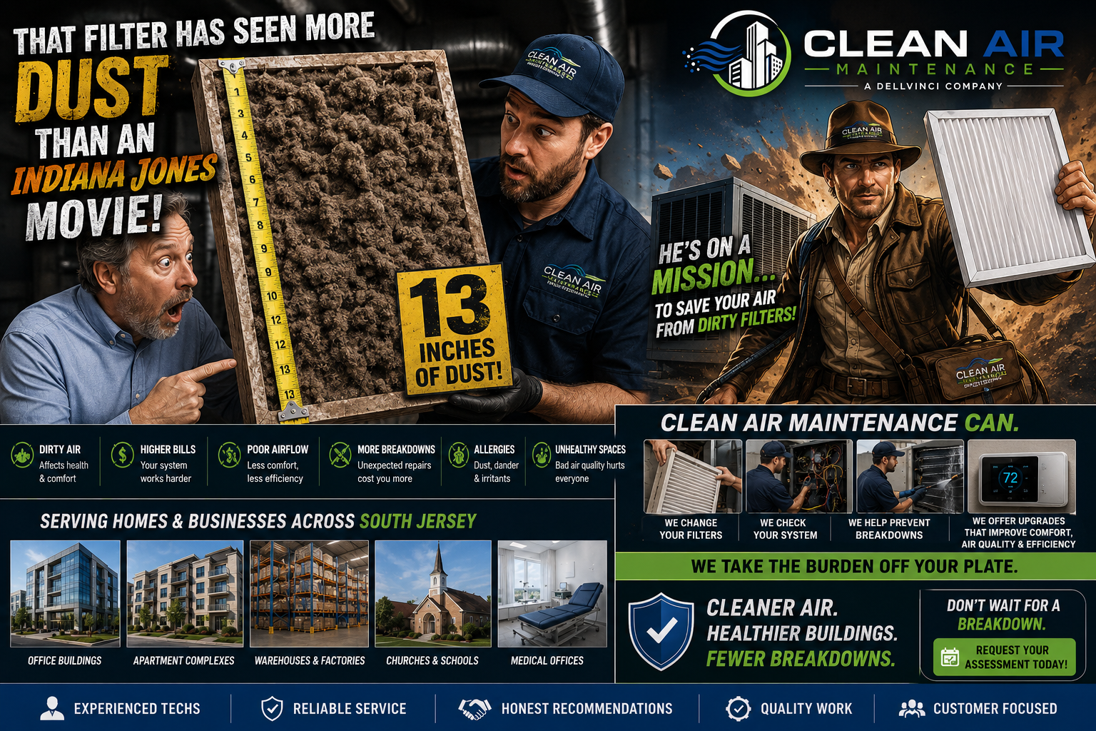 Clean Air Maintenance — That filter has seen more dust than an Indiana Jones movie. South Jersey HVAC maintenance.