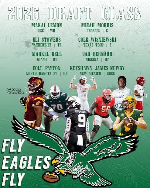 Eagles 2026 draft class signed Markel Bell